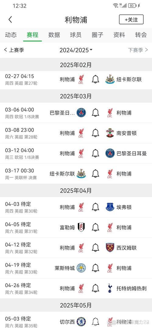 萨拉赫恩师透露斯洛特失去对33岁弟子的信任,利物浦陷入困境 萨拉赫恩师透露斯洛特失去对33岁弟子的信任,利物浦陷入困境