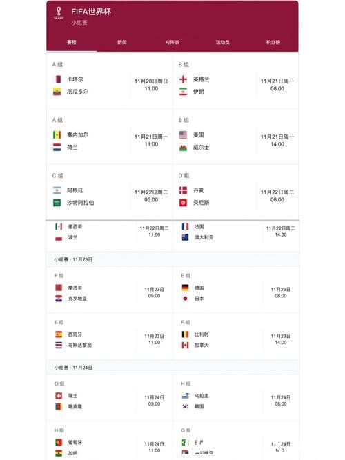 世界杯赛程预测:观赛策略与时间规划推荐 世界杯赛程预测:观赛策略与时间规划推荐