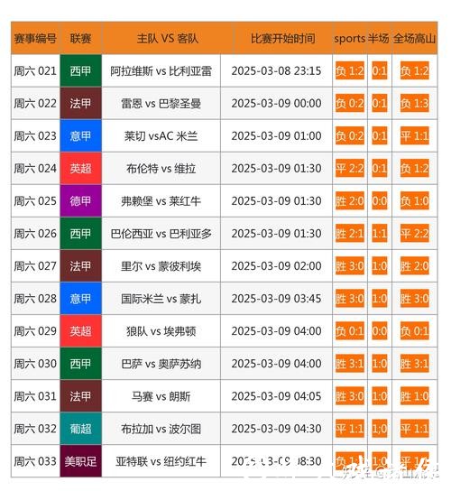 世界杯外围网站开户需要注意哪些事项